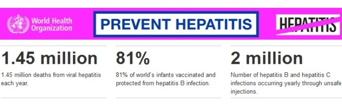 prevent hepatitis3