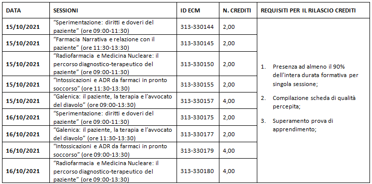 accreditamento2