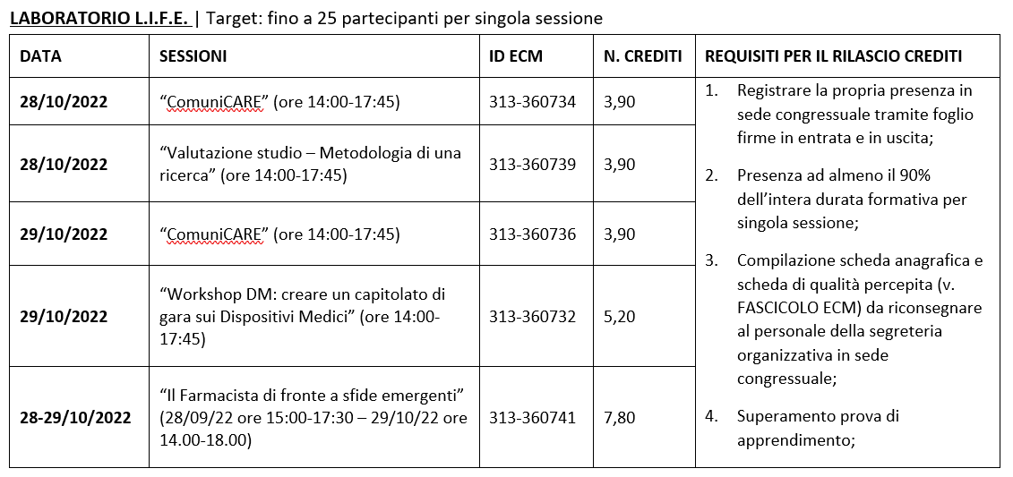 ecm2