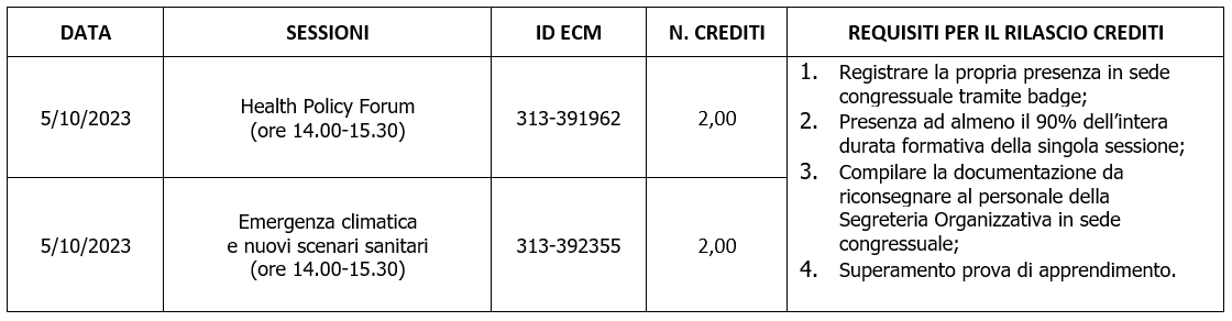 accreditamento sifo 1