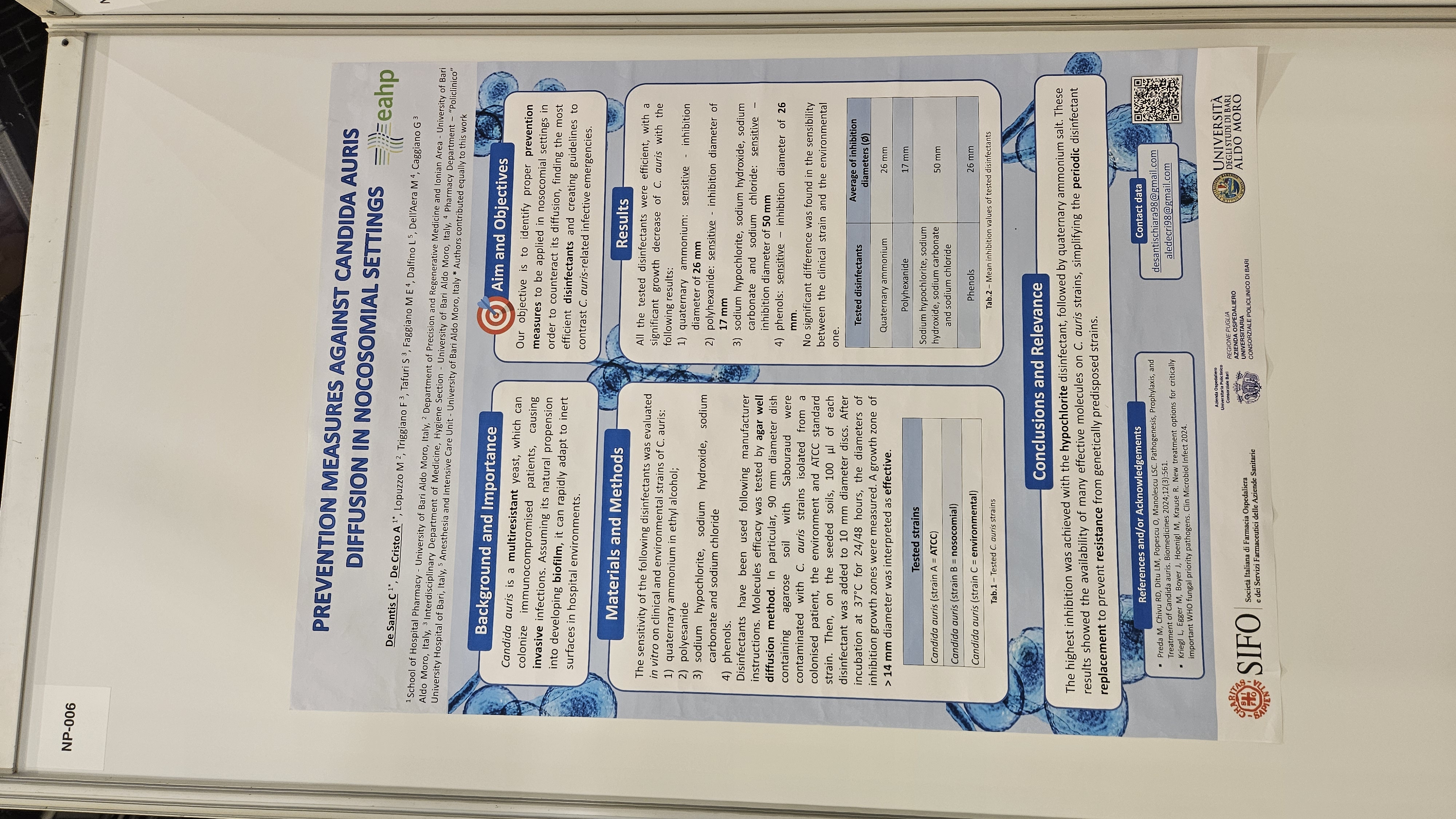 7 il poster selezionato SIFO EAHP