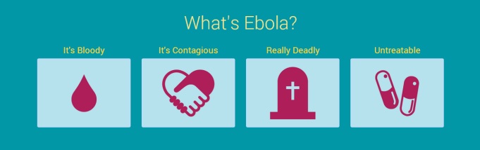 ebola-facts