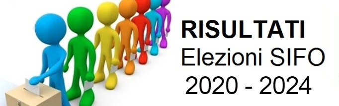 elezioni risultati 2020