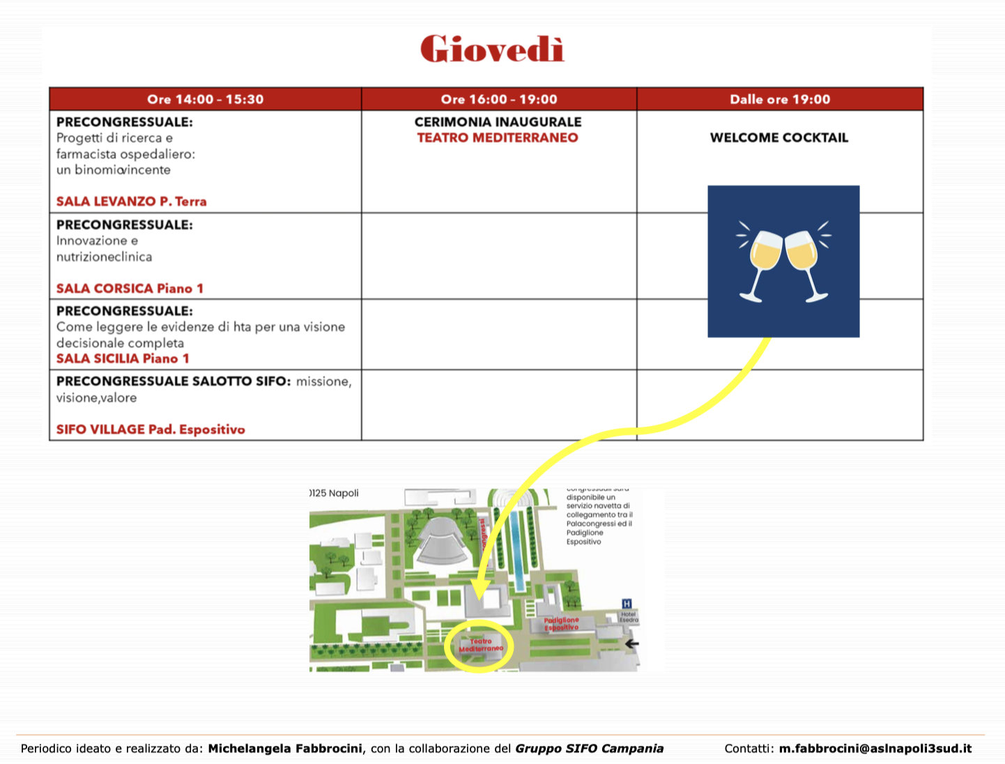 Giovedi 2