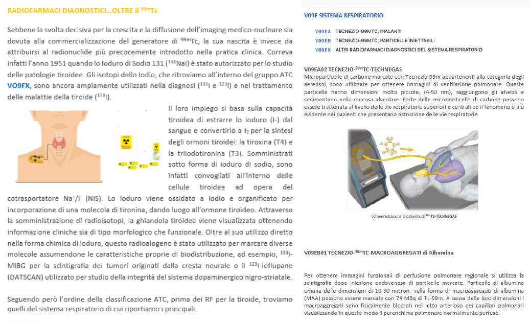 angolo radiottivo 2