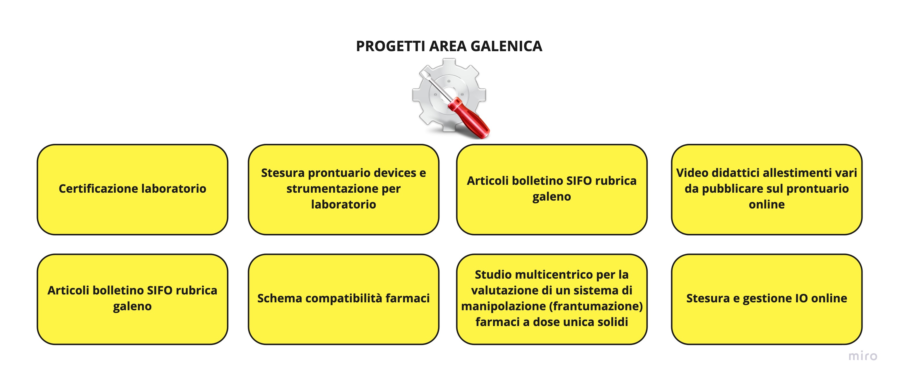 area galenica Frame 2